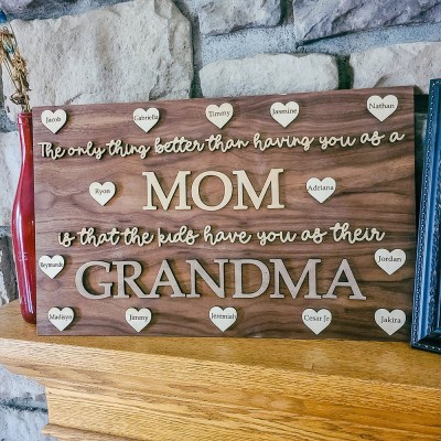 Personalized Mom Grandma Wood Sign 3D Sign Mother's Day Gift