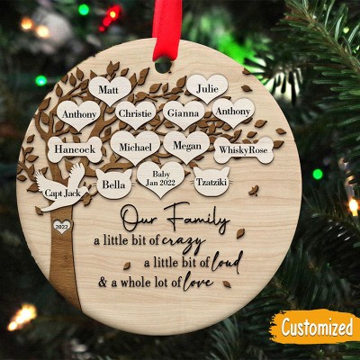 Christmas Custom Family Member Names Ornament