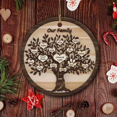Custom Family Member Names Christmas Ornament